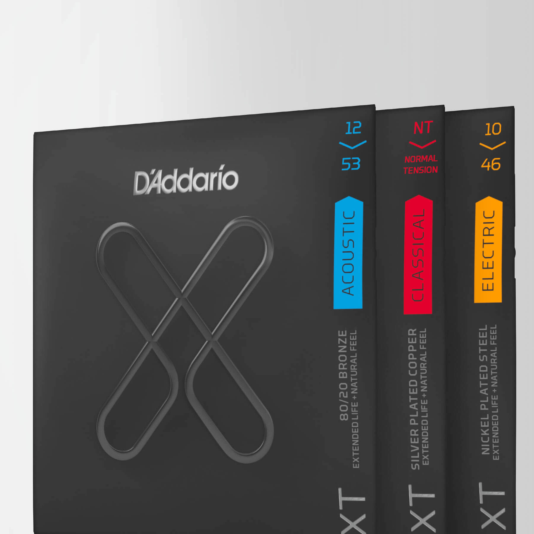 D'Addario XT - новые струны с покрытием